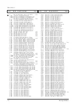 Предварительный просмотр 43 страницы Samsung CSM2077DVX Service Manual