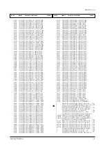 Предварительный просмотр 44 страницы Samsung CSM2077DVX Service Manual