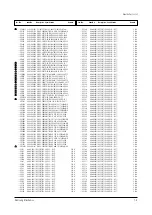 Предварительный просмотр 46 страницы Samsung CSM2077DVX Service Manual