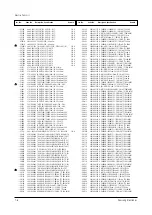 Предварительный просмотр 47 страницы Samsung CSM2077DVX Service Manual