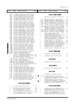 Предварительный просмотр 48 страницы Samsung CSM2077DVX Service Manual