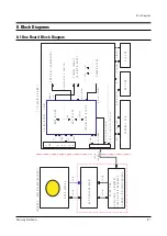 Предварительный просмотр 50 страницы Samsung CSM2077DVX Service Manual