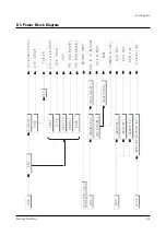 Предварительный просмотр 52 страницы Samsung CSM2077DVX Service Manual