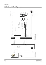 Предварительный просмотр 53 страницы Samsung CSM2077DVX Service Manual