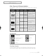 Preview for 73 page of Samsung CSN2077 Owner'S Instructions Manual