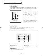 Preview for 6 page of Samsung CT-15N30MJ Owner'S Instructions Manual