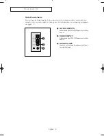 Preview for 6 page of Samsung CT-17K30ML Owner'S Instructions Manual