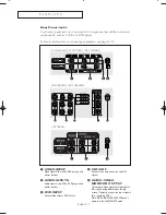 Preview for 7 page of Samsung CT-17K30ML Owner'S Instructions Manual