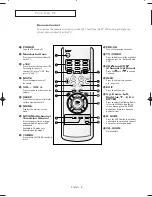 Preview for 8 page of Samsung CT-17K30ML Owner'S Instructions Manual