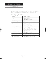 Preview for 43 page of Samsung CT-17K30ML Owner'S Instructions Manual