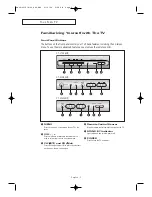 Preview for 5 page of Samsung CT-17M16MQ Owner'S Instructions Manual