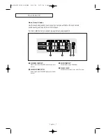 Preview for 7 page of Samsung CT-17M16MQ Owner'S Instructions Manual