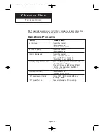 Preview for 43 page of Samsung CT-17M16MQ Owner'S Instructions Manual