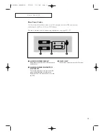 Preview for 9 page of Samsung CT-21K2MJ Owner'S Instructions Manual