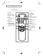 Preview for 10 page of Samsung CT-21K2MJ Owner'S Instructions Manual