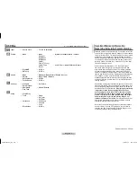 Предварительный просмотр 7 страницы Samsung CT-21K40ML Owner'S Instructions Manual