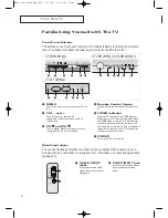 Preview for 6 page of Samsung CT-21T20MQ Owner'S Instructions Manual