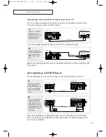 Preview for 15 page of Samsung CT-21T20MQ Owner'S Instructions Manual