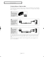 Предварительный просмотр 18 страницы Samsung CT-29M21FQ Owner'S Instructions Manual