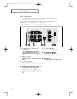 Preview for 10 page of Samsung CT-29V10MQ Owner'S Instructions Manual