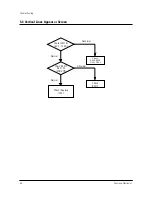 Предварительный просмотр 26 страницы Samsung CT1488BLFX/XAP Service Manual