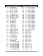 Предварительный просмотр 37 страницы Samsung CT1488BLFX/XAP Service Manual