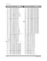 Предварительный просмотр 46 страницы Samsung CT1488BLFX/XAP Service Manual