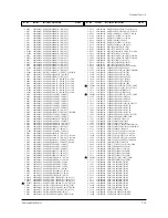 Предварительный просмотр 49 страницы Samsung CT1488BLFX/XAP Service Manual