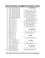 Предварительный просмотр 66 страницы Samsung CT1488BLFX/XAP Service Manual