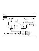 Предварительный просмотр 73 страницы Samsung CT1488BLFX/XAP Service Manual