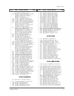 Preview for 47 page of Samsung CT15K8W6X/XAP Service Manual