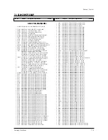 Preview for 49 page of Samsung CT15K8W6X/XAP Service Manual