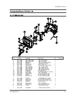 Предварительный просмотр 19 страницы Samsung CT2088BL6X/XAP Service Manual