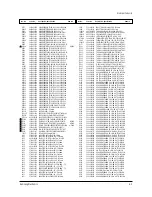 Предварительный просмотр 23 страницы Samsung CT2088BL6X/XAP Service Manual