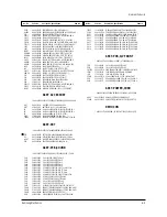 Предварительный просмотр 25 страницы Samsung CT2088BL6X/XAP Service Manual