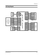 Предварительный просмотр 29 страницы Samsung CT2088BL6X/XAP Service Manual