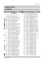 Предварительный просмотр 19 страницы Samsung CT2088BLFX/XAP Service Manual