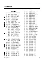 Предварительный просмотр 23 страницы Samsung CT2088BLFX/XAP Service Manual