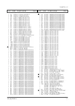 Предварительный просмотр 25 страницы Samsung CT2088BLFX/XAP Service Manual