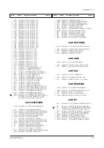 Предварительный просмотр 35 страницы Samsung CT2088BLFX/XAP Service Manual