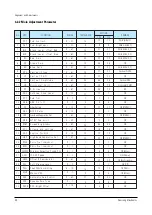 Предварительный просмотр 15 страницы Samsung CT20D9WFX/RCL Service Manual