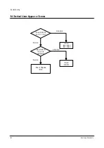 Предварительный просмотр 25 страницы Samsung CT20D9WFX/RCL Service Manual