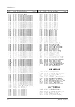 Предварительный просмотр 31 страницы Samsung CT20D9WFX/RCL Service Manual