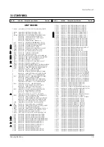 Предварительный просмотр 32 страницы Samsung CT20D9WFX/RCL Service Manual