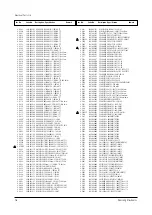 Предварительный просмотр 33 страницы Samsung CT20D9WFX/RCL Service Manual