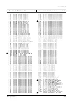 Предварительный просмотр 34 страницы Samsung CT20D9WFX/RCL Service Manual