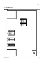 Предварительный просмотр 37 страницы Samsung CT20D9WFX/RCL Service Manual