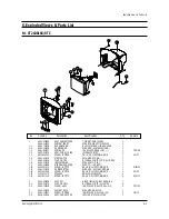 Preview for 22 page of Samsung CT21D8L6X/XTC Service Manual