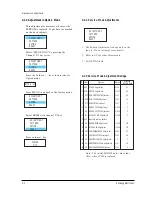 Preview for 13 page of Samsung CT21D8L6X Service Manual