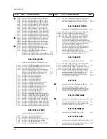 Preview for 27 page of Samsung CT21D8L6X Service Manual